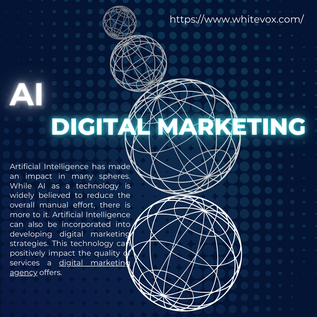 AI For Success In Digital Marketing Campaigns 