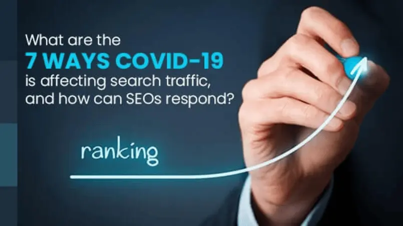 covid 19 impact on Search Traffic and SEO